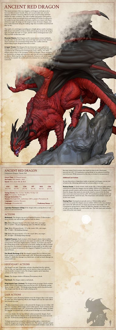 Ancient Red Dragon Miniature – Peak of Fire and Fury by Yasashii Kyojin Studio, shown mid-perch with wings unfurled and poised atop a craggy outcrop.