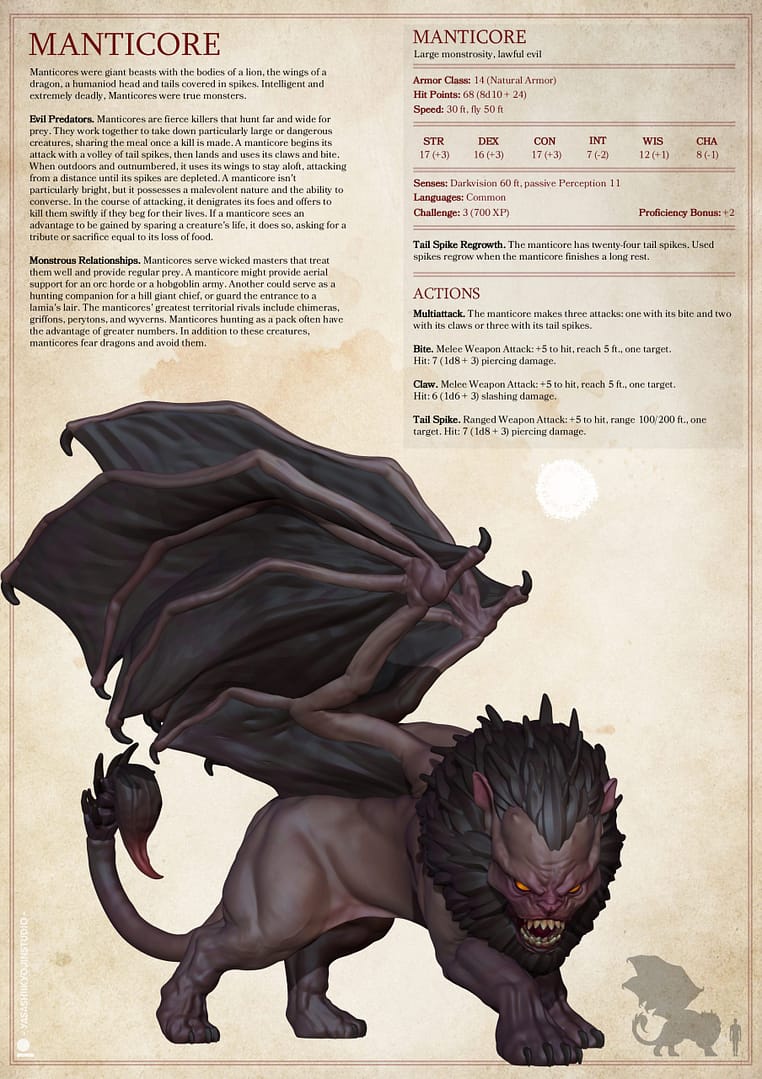 Manticore - Image 4