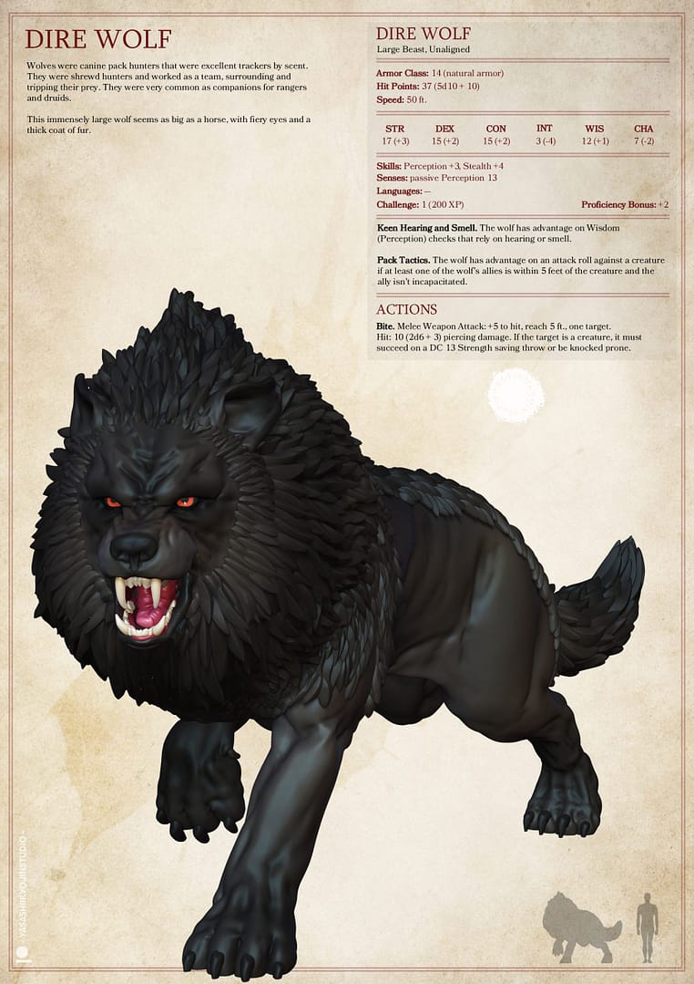 “Epic Dire Wolf Resin Miniature 32mm 54mm set featuring Charging and Snarling poses by Yasashii kyojin Studio on a red background.”