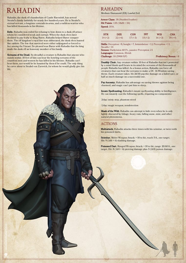 “Epic Rahadin Resin Miniature 32mm 54mm — elven warrior holding a curved sword with flowing cloak by Yasashii kyojin Studio.”